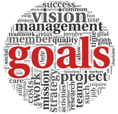 Goals concept in word tag cloud